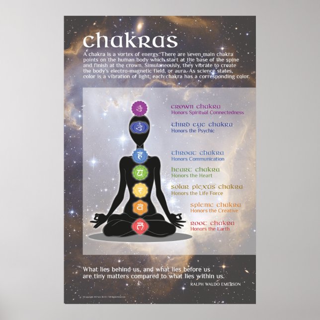 Poster de arte de Chakras - Meditación de yoga (Frente)