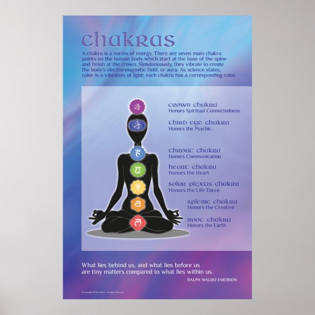 Poster de arte de Chakras - Yoga de meditación deg (Frente)