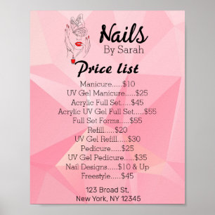 Poster de arte de Nail
