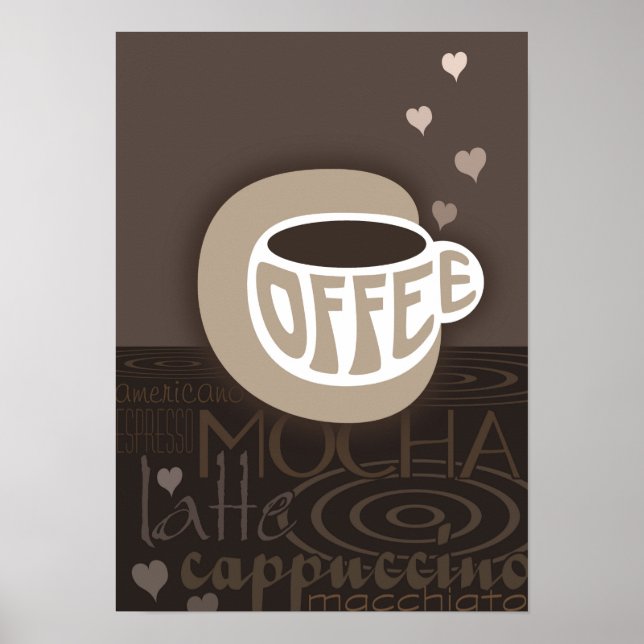 Poster de arte del café (Frente)