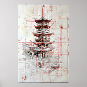 Poster de arte del templo taoísta taiwanés Char"De
