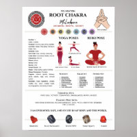 Poster de arte para equilibrar la pared de Chakra
