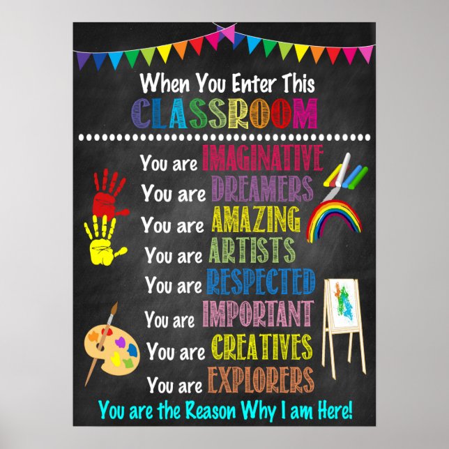 Poster de aula de profesor de arte (Frente)