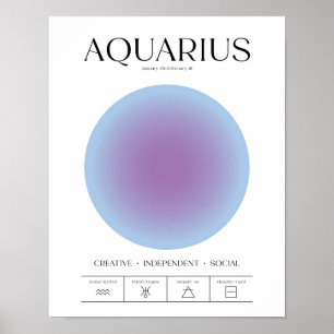 Póster de Aura Azul de Acuario