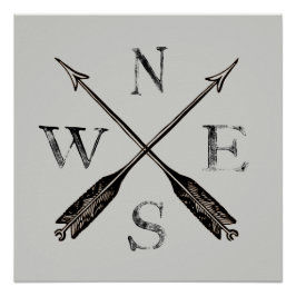 Poster de brújula rusa simple