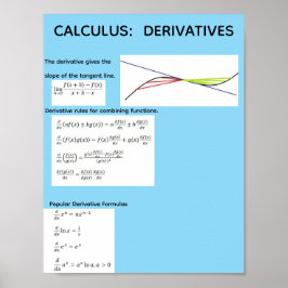 Póster de Cálculo: Derivadas