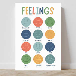 Póster de caras de emociones y sentimientos para e