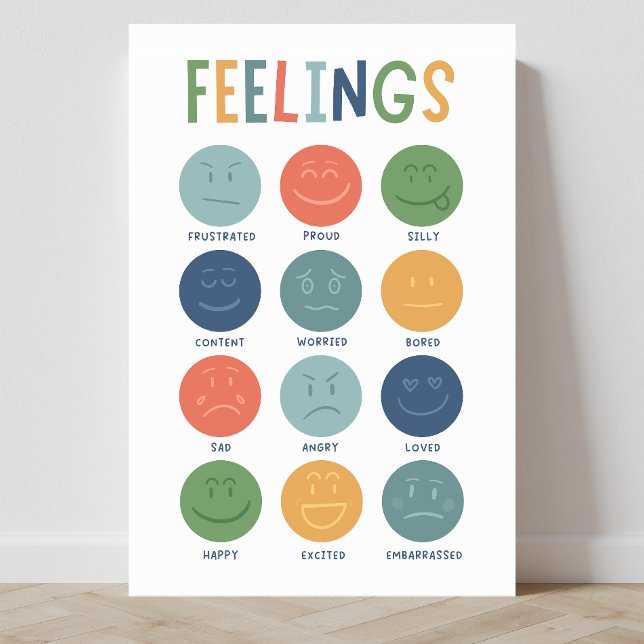 Póster de caras de emociones y sentimientos para e (classroom prints, classroom decor, classroom posters, emotions poster, social emotional learning)