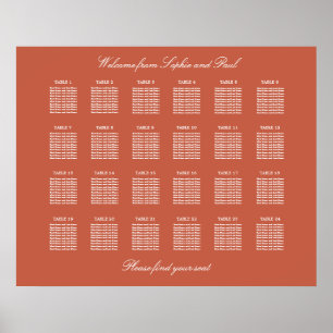 Póster de Carta de Asientos de Boda de Mesa de Ter