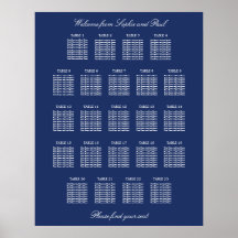 Póster de Cartel de Asientos de Boda de Mesa Azul 