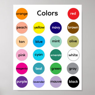 Póster de Colores para Niños, Aula (Semi Brillo)