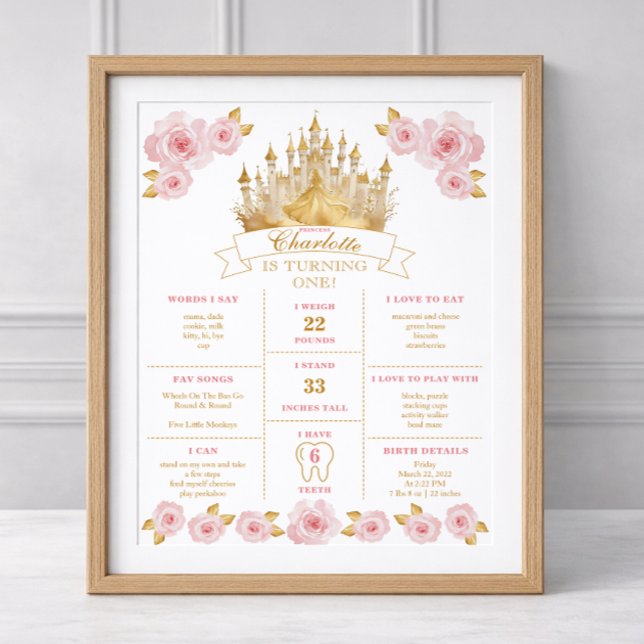 Póster de cumpleaños de princesa hito Rosa y dorad (Milestone Poster - Digital or Printed Available)
