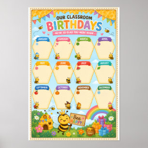 Póster de cumpleaños en el aula con tema de abeja