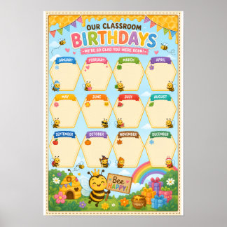 Póster de cumpleaños en el aula con tema de abeja