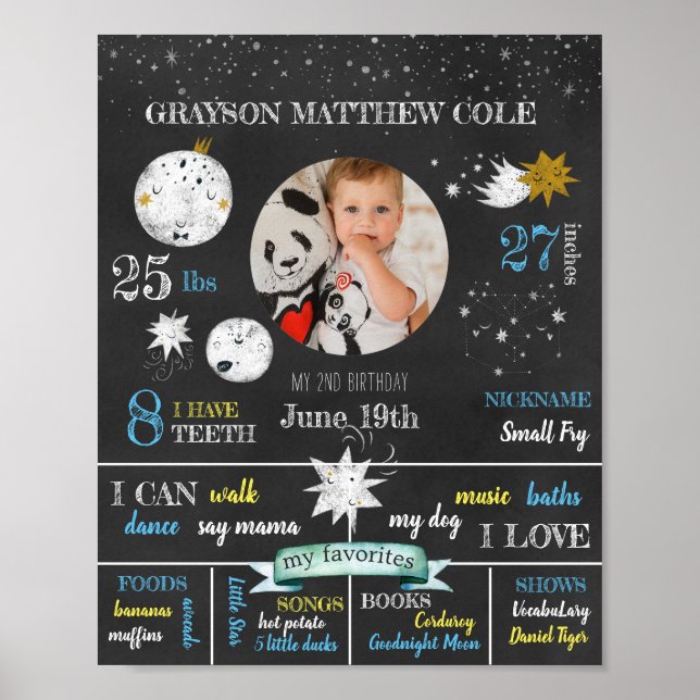 Póster de cumpleaños personalizado de la luna y la (Frente)