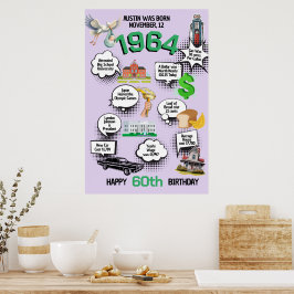 Póster de datos divertidos de cualquier año de cum