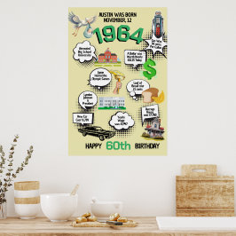 Póster de datos divertidos de cumpleaños