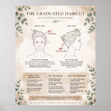 Póster de Diagrama de Corte de Pelo Graduado Boho 