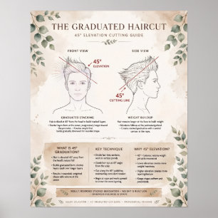 Póster de Diagrama de Corte de Pelo Graduado Boho