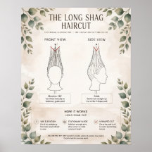 Póster de Diagrama de Corte de Pelo Largo Boho - 1