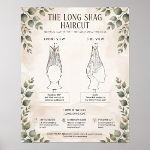 Póster de Diagrama de Corte de Pelo Largo Boho - 1