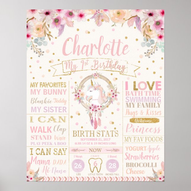 Póster de estadísticas de nacimiento del primer cu (Frente)