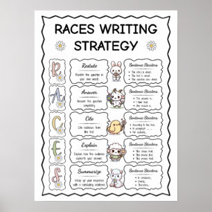 Póster de estrategia de escritura RACES moderna pa