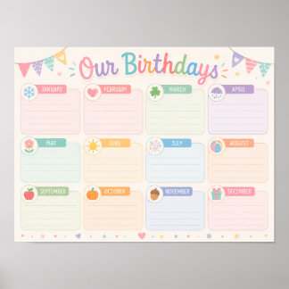 Póster de exhibición de cumpleaños en el aula
