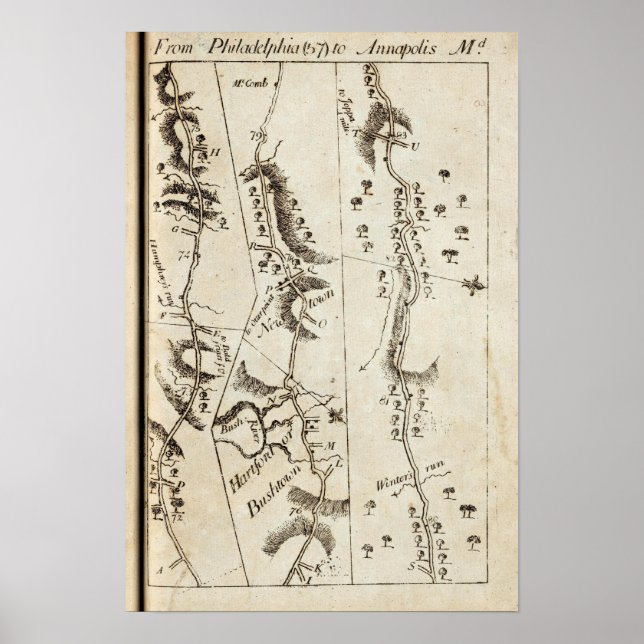 Póster De Filadelfia a Annapolis Md 57 (Frente)