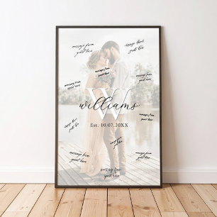 Póster de firma de boda con monograma para libro d