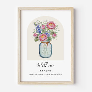 Póster de Flor del Mes de Nacimiento Nenúfar Espue