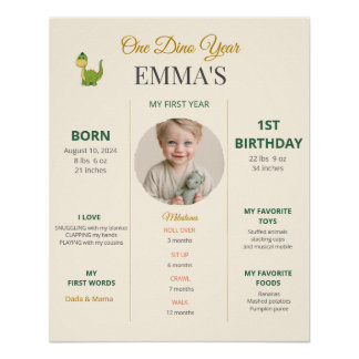 Póster de Foto de Cumpleaños del Dinosaurio Adorab