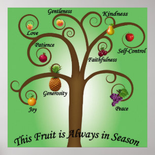 Póster de Frutas del Espíritu Decoración de Pared