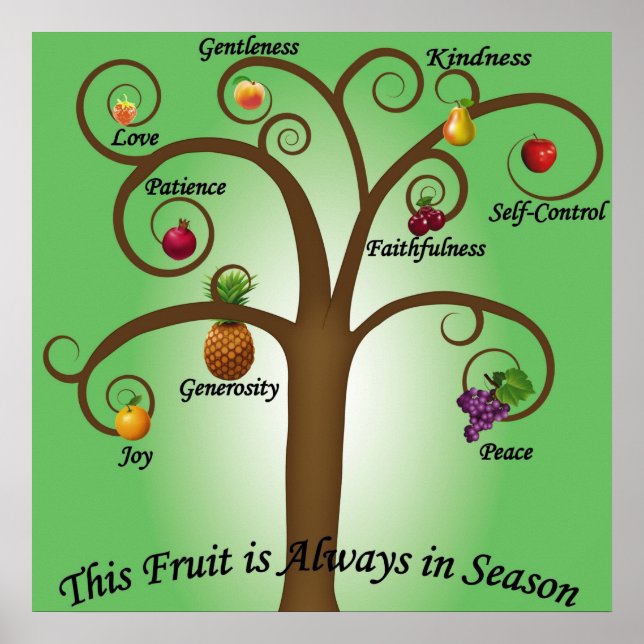 Póster de Frutas del Espíritu Decoración de Pared  (Frente)