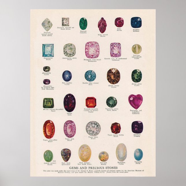 Póster de gemas y piedras preciosas (Frente)