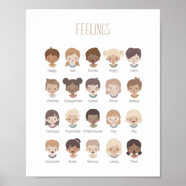 Póster de Gráfica de Sentimientos y Emociones Deco (Frente)