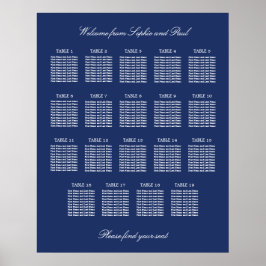Póster de gráfico de asientos de boda de 19 mesas 