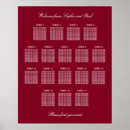Póster de gráfico de asientos de boda de mesa 17 d