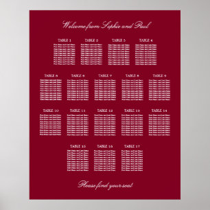 Póster de gráfico de asientos de boda de mesa 17 d
