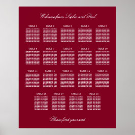 Póster de gráfico de asientos de boda de mesa 19 d