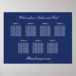 Póster de gráfico de asientos de boda de mesa 7 az