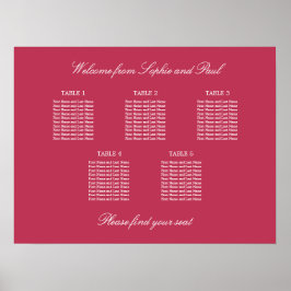 Póster de gráfico de asientos de mesa 5 rojo magen