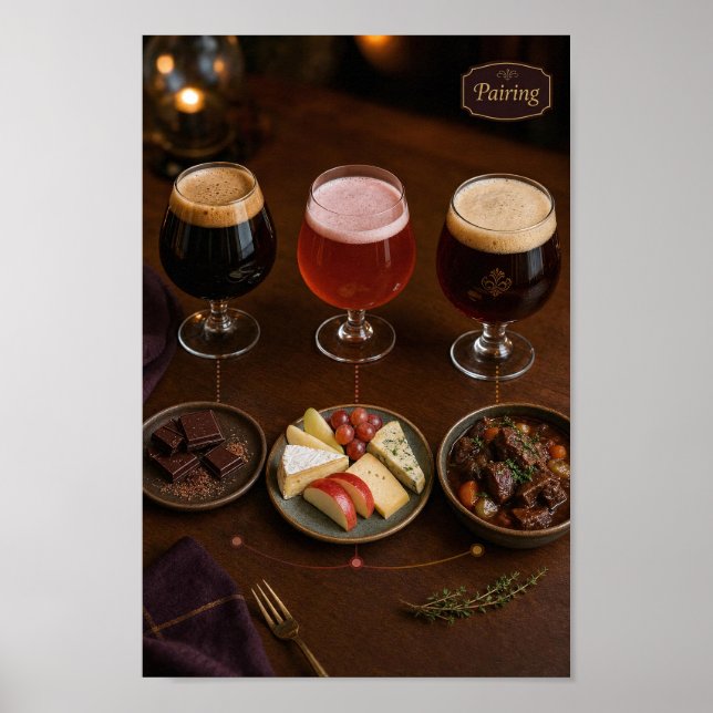 Póster de guía de maridaje de cerveza belga y comi (Frente)