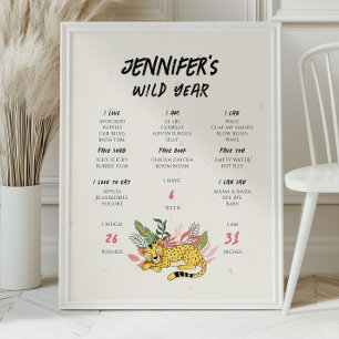 Póster de hito del primer año del bebé guepardo Wi