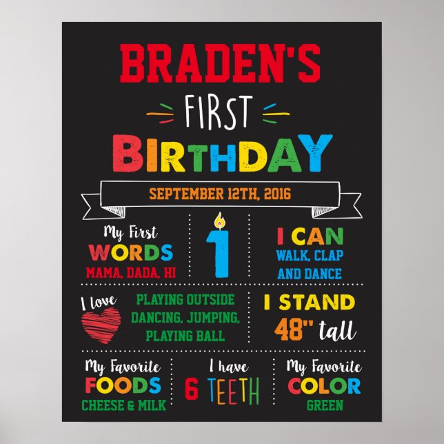 Póster de hito del primer cumpleaños (Frente)