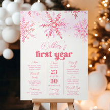 Poster de hitos de invierno de Onederland