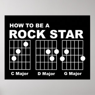 Póster de Impresión Divertida Acordes de Guitarra