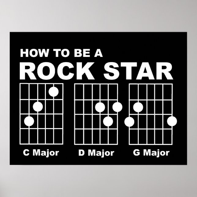 Póster de Impresión Divertida Acordes de Guitarra  (Frente)