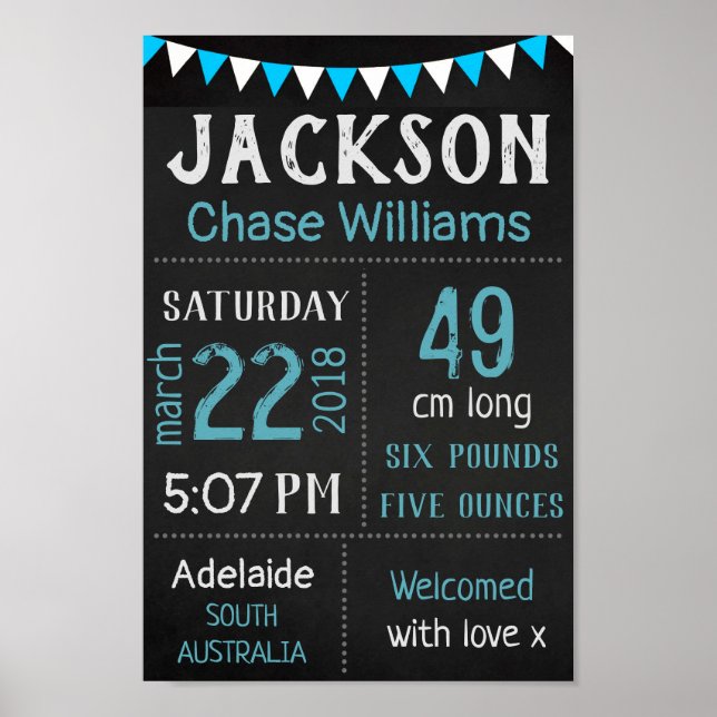 Poster de impresión en pared de estadísticas de na (Frente)