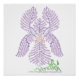 Poster de Iris de World Word